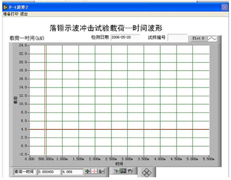 儀器化落錘沖擊試驗(yàn)機(jī)軟件界面